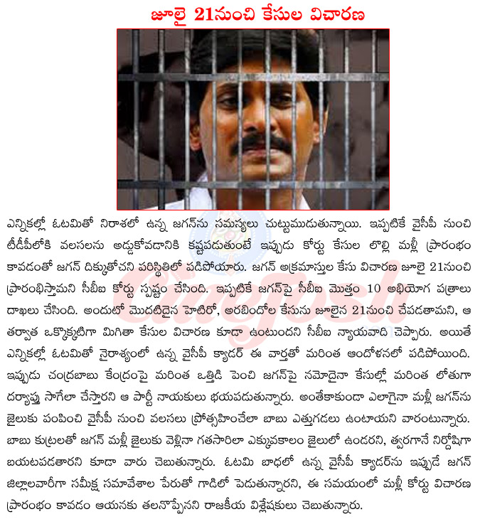 ycp leader jagan mohan reddy,jagan mohan reddy going to jail again,cbi enquirey on jagan mohan reddy,jagan mohan reddy cases reopened,jagan mohan reddy on defeat  ycp leader jagan mohan reddy, jagan mohan reddy going to jail again, cbi enquirey on jagan mohan reddy, jagan mohan reddy cases reopened, jagan mohan reddy on defeat